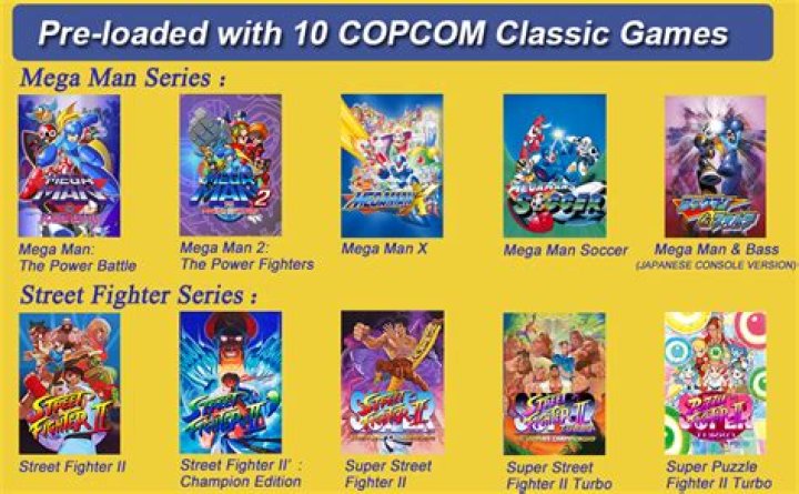 Capcom Console and PC Sales Gap Shrinks