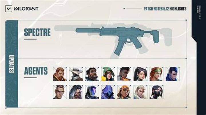 Valorant Update 4.05 Patch Notes for March 22